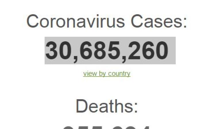 عداد «كورونا».. آخر احصائيات الفيروس حول العالم حتى اليوم