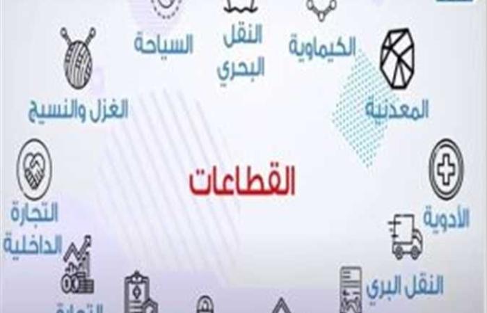 #المصري اليوم - مال - «قطاع الأعمال» تنفذ أكبر مشروع تحول رقمي بالشرق الأوسط (فيديو) موجز نيوز
