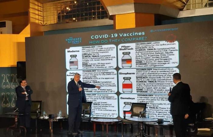 المصري اليوم - اخبار مصر- مستشار الرئيس: بدء إعطاء لقاح فيروس كورونا للأطقم الطبية الأسبوع المقبل موجز نيوز