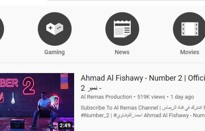 #اليوم السابع - #فن - "نمبر 2" لـ أحمد الفيشاوى تتصدر تريند يوتيوب بأكثر من 500 ألف مشاهدة