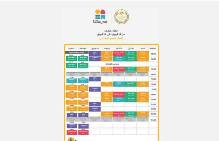 المصري اليوم - اخبار مصر- جدول برامج قناة مدرستنا التعليمية لطلاب المرحلة الابتدائية (الأسبوع 27) موجز نيوز