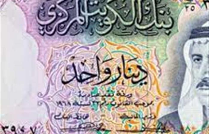 #المصري اليوم -#اخبار العالم - سعر صرف العملات الأجنبية اليوم الأربعاء 5-5-2021 في الكويت موجز نيوز