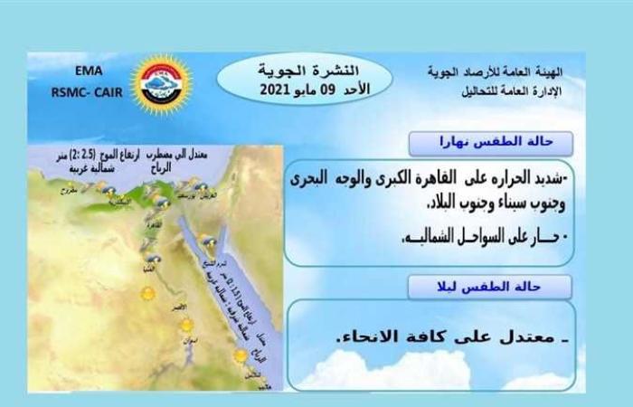 المصري اليوم - اخبار مصر- أمطار رعدية ودرجة الحرارة تصل إلى 45.. تفاصيل حالة الطقس غدا الأحد موجز نيوز
