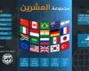 #المصري اليوم - مال - مجموعة العشرين: تمديد تعليق سداد ديون أفقر دول العالم 6 أشهر  موجز نيوز