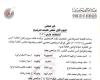 اخبار السياسه «الصحفيين» تتلقى طلبات الترشح لانتخاباتها في رابع يوم لفتح باب التقديم