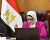المصري اليوم - اخبار مصر- 45 حالة وفاة.. «الصحة» تعلن بيان «كورونا» اليومي موجز نيوز